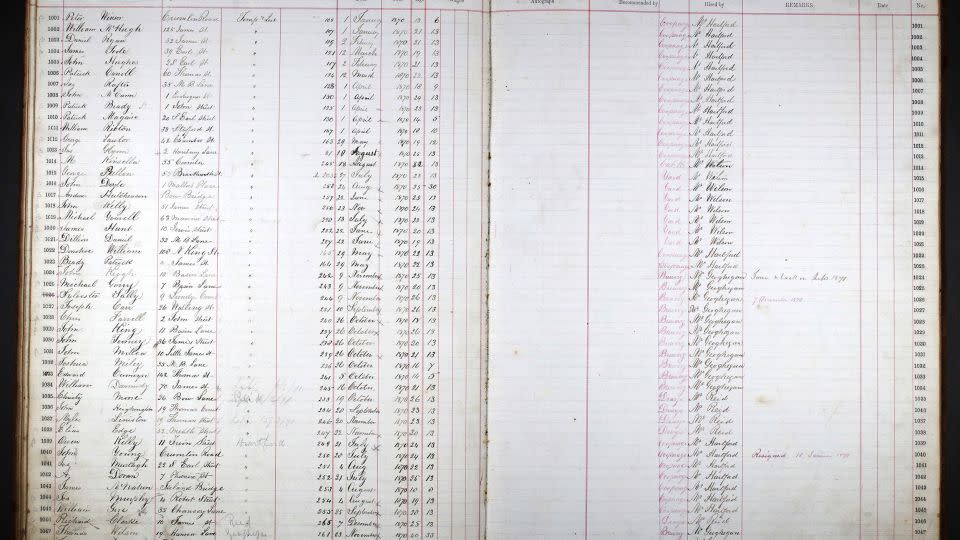 This ledger from 1875 shows names, residences, ages, and wages of some Guinness employees. - Courtesy Guinness Archive, Diegeo Ireland