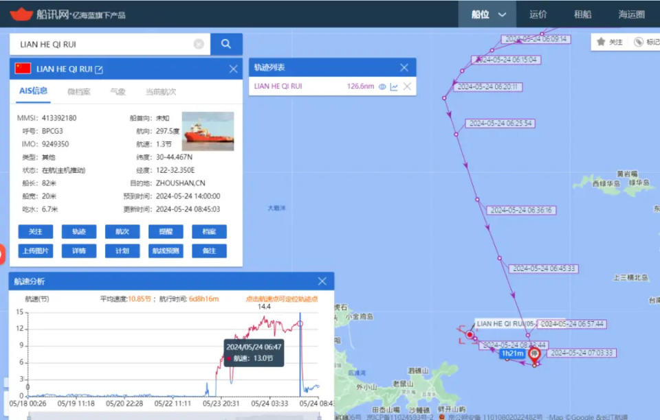    圖：翻攝自「船訊網」網站