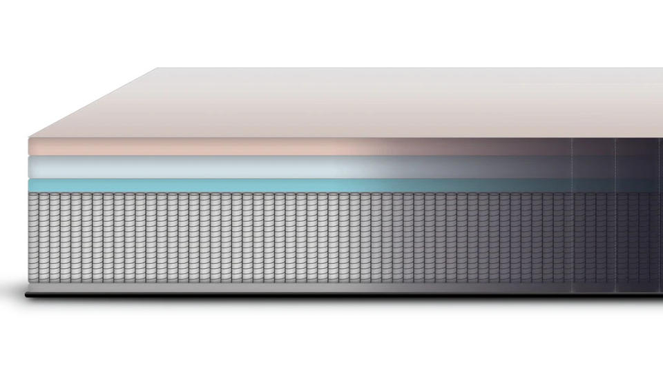 Diagram showing internal layers of Brooklyn Signature Hybrid mattress