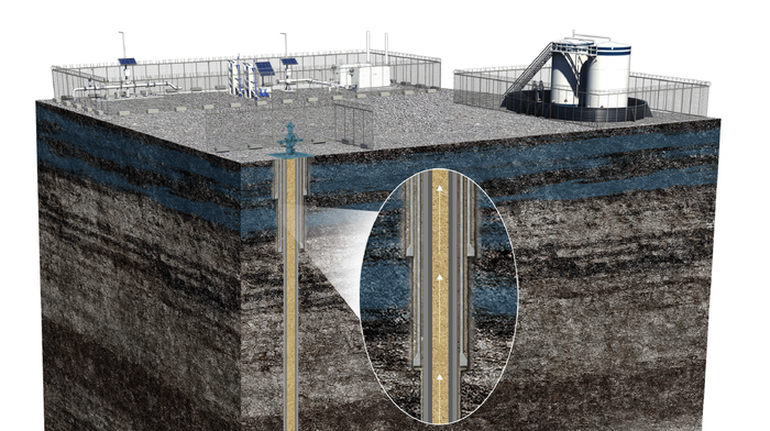 Cross section of oil producing ground and underground drilling.