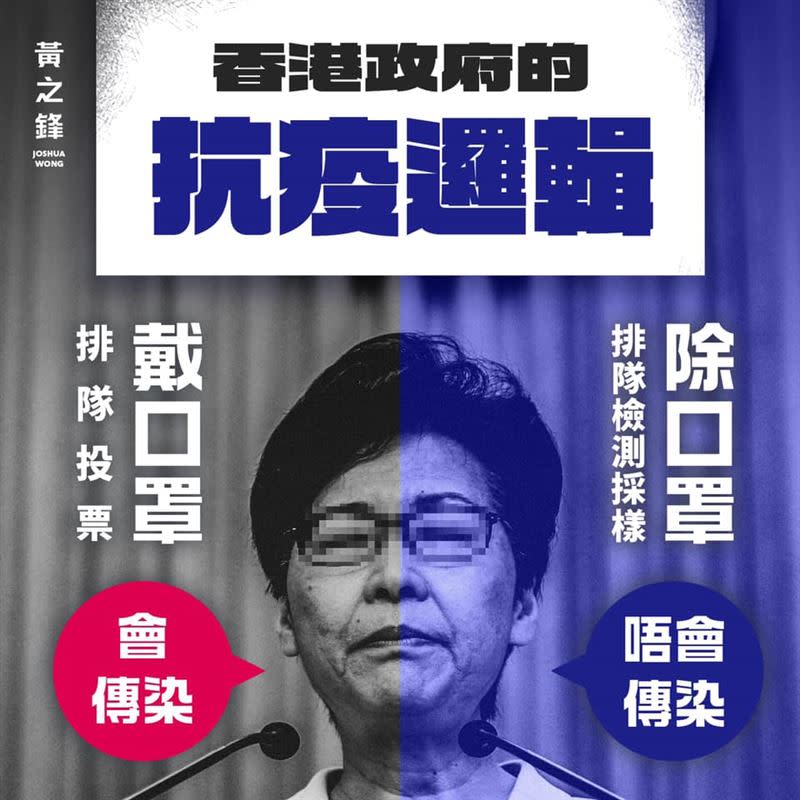 前香港眾志祕書長黃之鋒說，「香港政府的抗疫邏輯：戴口罩排隊去投票 = 會傳染；除口罩排隊做檢測 = 唔會傳染」。（圖／翻攝自黃之鋒 Joshua Wong粉專）