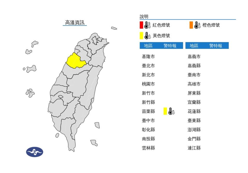 迎風面大臺北及東半部地區高溫稍降1、2度左右，約31、32度，其他地區仍有33到35度，苗栗局部地區有36度高溫發生的機率，（圖：氣象署網站）