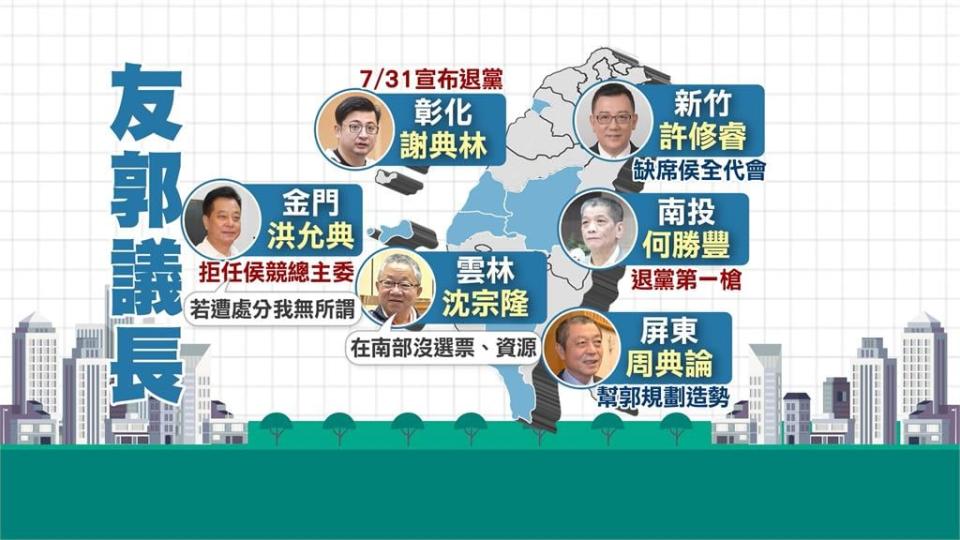 議長洪允典突嗆：國民黨很奇怪　徐耀昌退黨恐引爆跳船潮