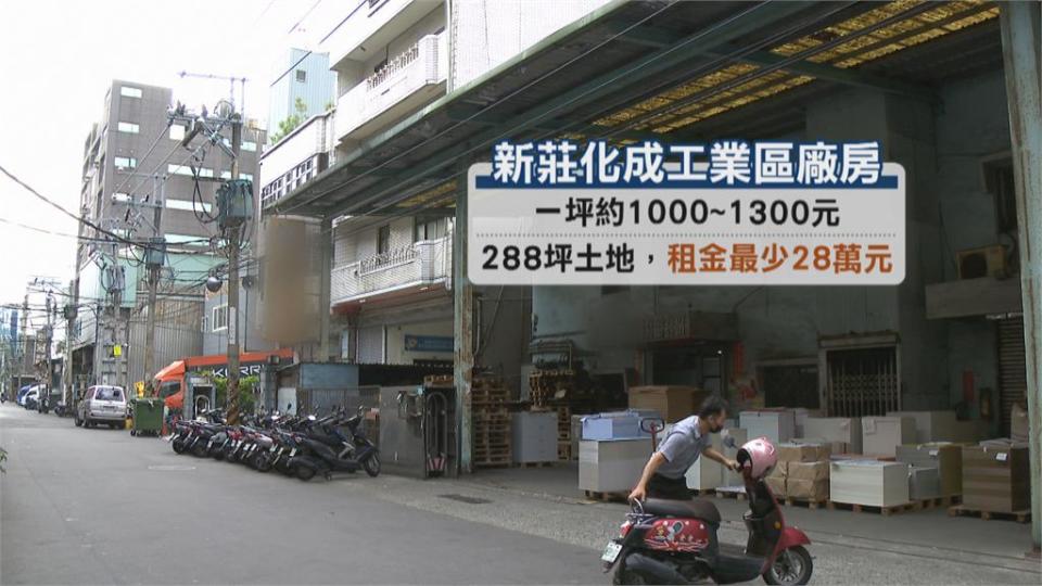 288坪廠房月租7千 47年　法院判地主可漲30倍租金