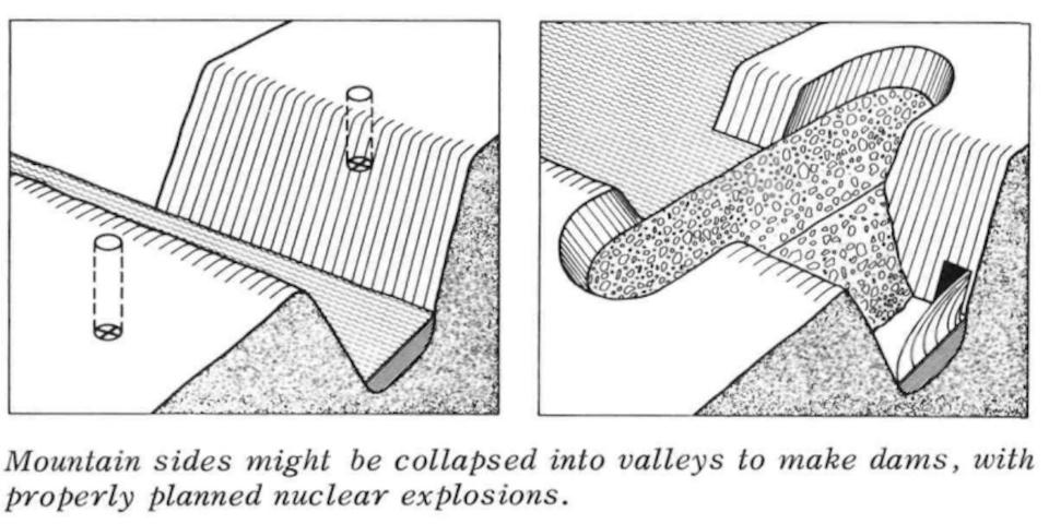 A diagram reads "mountain sides might be collapsed into valleys to make dams with proper nuclear explosions."