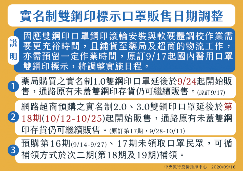 口罩雙鋼印新制延後至9/24上路。(指揮中心提供)