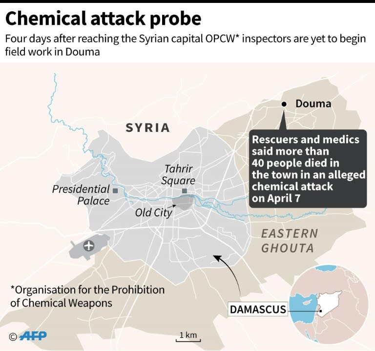 Map locating Douma in Syria