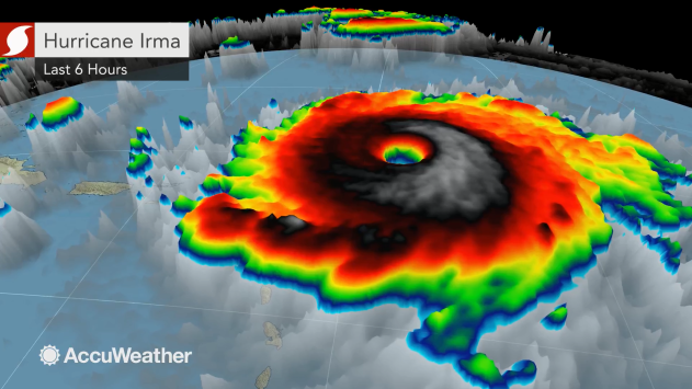 Hurricane Irma 9/5/2017