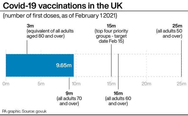 HEALTH Coronavirus