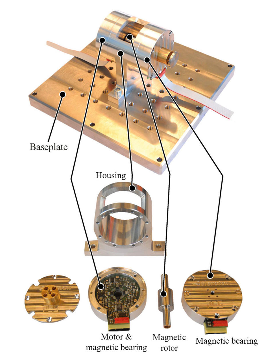 Celeroton's prototype magnetically levitating motor