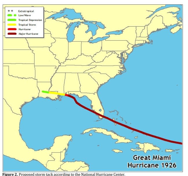 The Great Miami Hurricane of 1926 made landfall as a Category 4 storm.