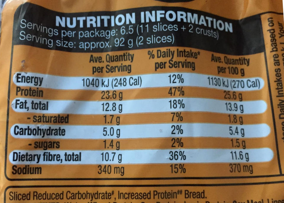 Aldi's low-carb $4 bread approved by nutritionists for keto diet.