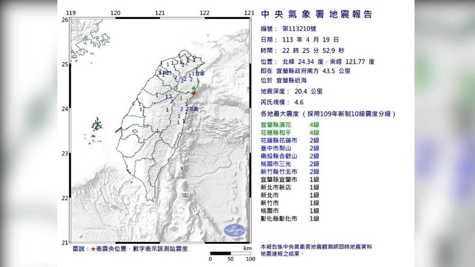 中央氣象署發布最新地震報告。（圖／中央氣象署）