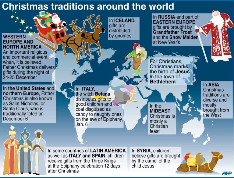 A world map showing different seasonal tradtions