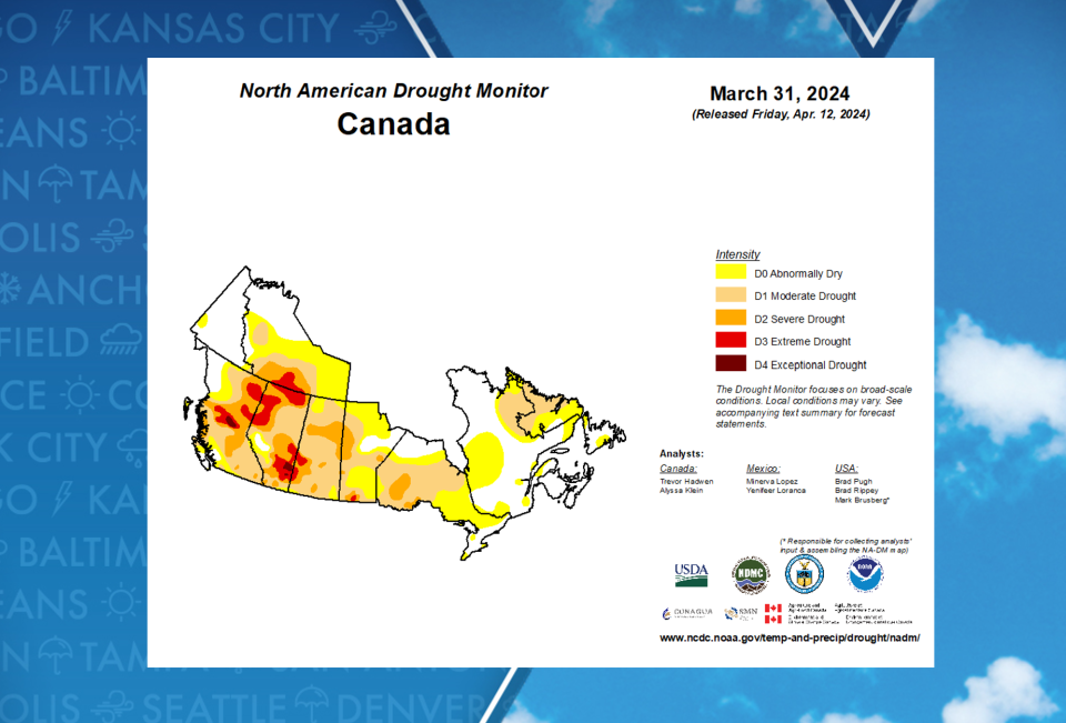 North America Drought Monitor