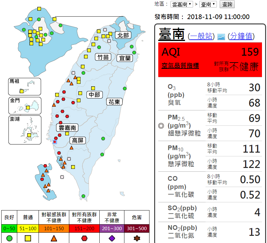 （取自行政院環保署空氣品質監測網）