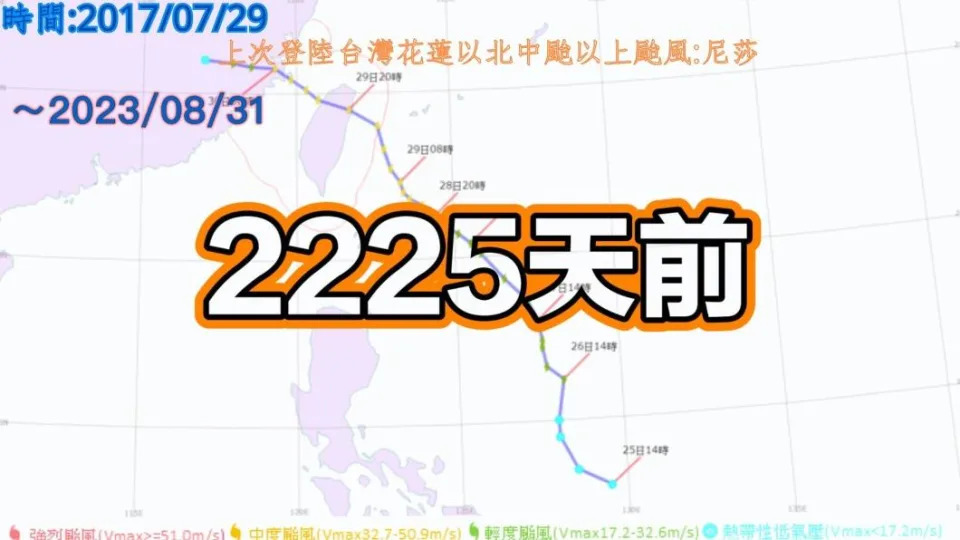 上一個登陸花蓮以北地區的中颱是尼莎颱風。（圖／翻攝自臉書「用事實說颱風」）