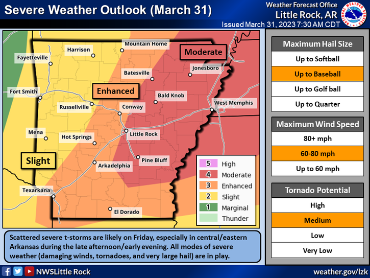 Tornado reported in Little Rock, Arkansas area Friday