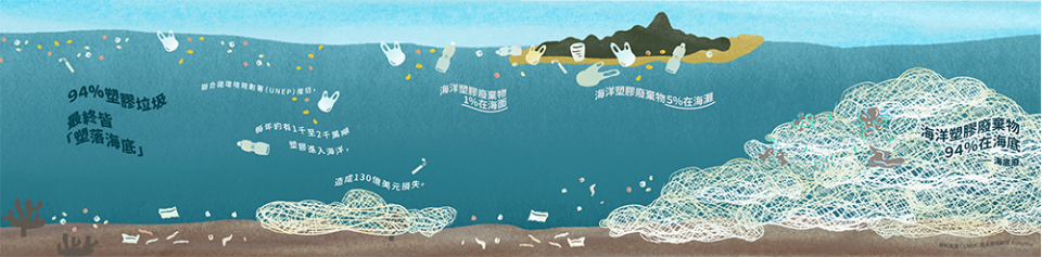 淡水外海最髒點：採集的垃圾比生物還多！你所不知的「海底廢」現世報告