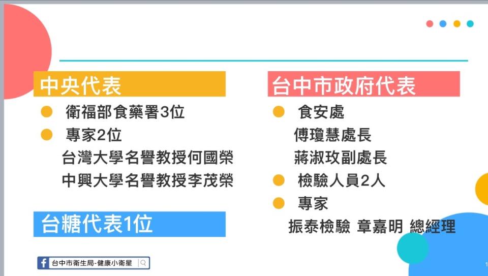 瘦肉精複驗參與人員。   圖：台中市政府提供