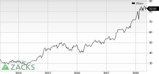 Zoetis (ZTS) inks a definitive deal to acquire Caifornia-based Abaxis, for $83 per share in cash or a total of $2 billion.