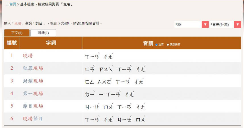 現場的讀音又被改了嗎？原來是誤會一場。（圖／翻攝自教育部重編國語辭典修訂本官方網站）