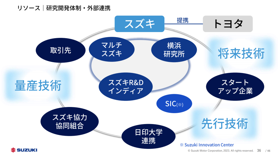 螢幕快照 2023-02-03 下午7.19.00.png