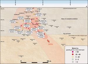 Long section of the Endeavour mineralised system showing 21ENRC-03