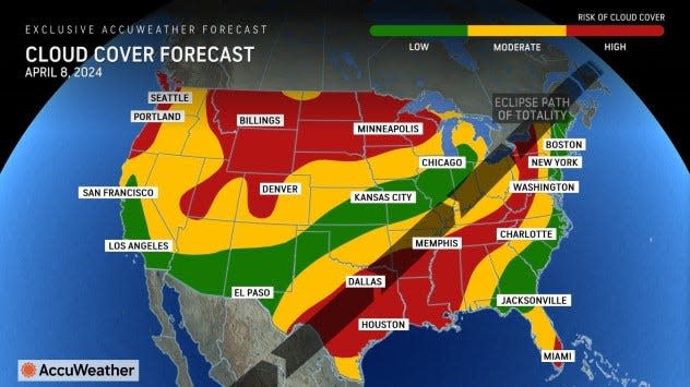 AccuWeather's cloud cover forecast for the April 8 solar eclipse as of April 5, 2024.