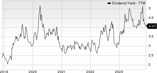 TRN Rating & You