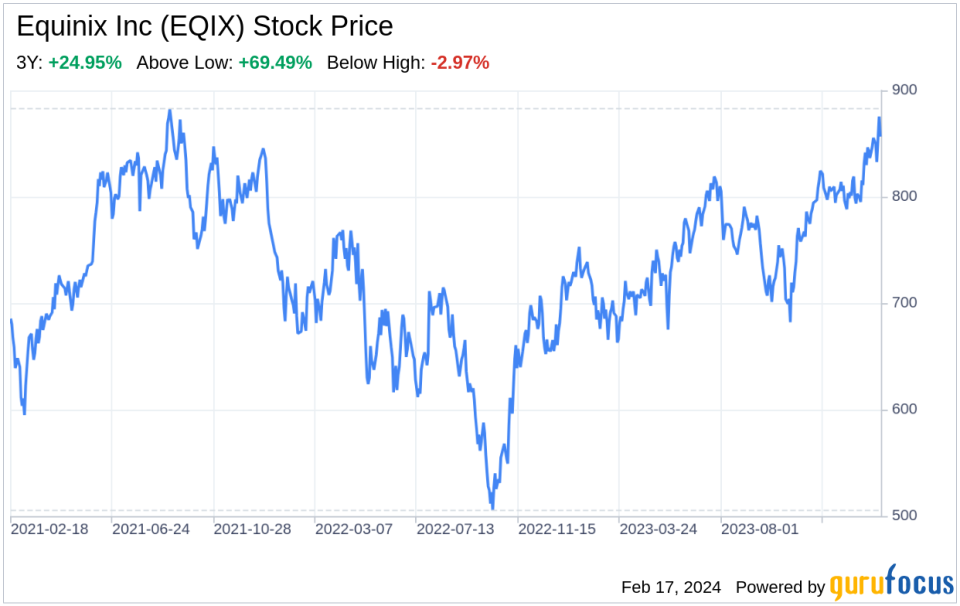 Decoding Equinix Inc (EQIX): A Strategic SWOT Insight