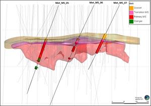 Cross section North zones (Trace locations included in Figure 1)