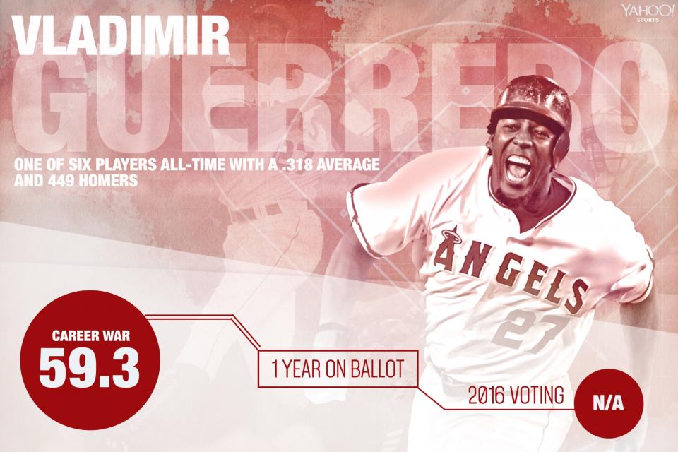 Vladimir Guerrero is one of the biggest new names on the ballot this year. (Amber Matsumoto / Yahoo Sports)