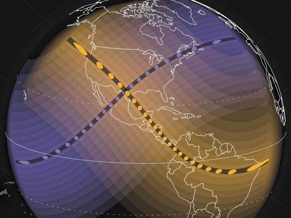 globe with intersecting purple and yellow lines showing where two eclipses will move over the americas