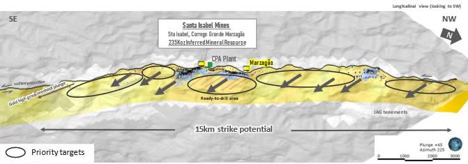 Jaguar Mining Inc., Sunday, August 13, 2023, Press release picture