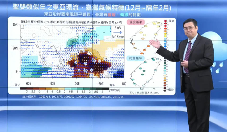 <strong>今年冬季台灣偏暖偏濕。（圖／翻攝自<a class="link " href="https://tw.news.yahoo.com/tag/氣象署" data-i13n="sec:content-canvas;subsec:anchor_text;elm:context_link" data-ylk="slk:氣象署;sec:content-canvas;subsec:anchor_text;elm:context_link;itc:0">氣象署</a>直播）</strong>