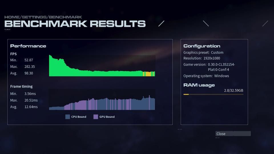 A screenshot of Homeworld 3's built-in benchmark results chart