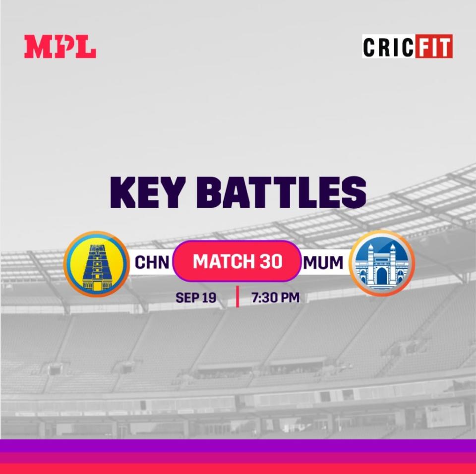 MPL Fantasy Chennai Super Kings