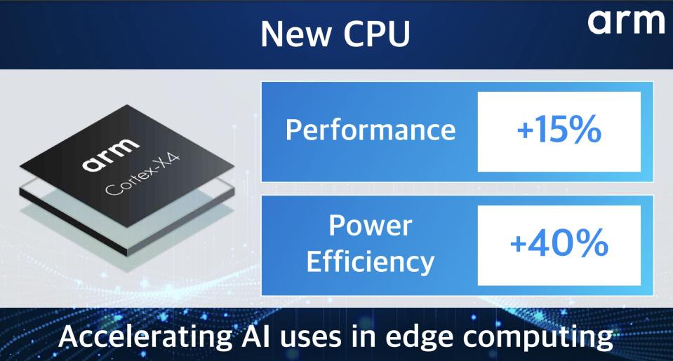 In a slideshow presentation, SoftBank CEO Masayoshi Son says Arm's new computer chipsets are more capable and power efficient than previous generations.