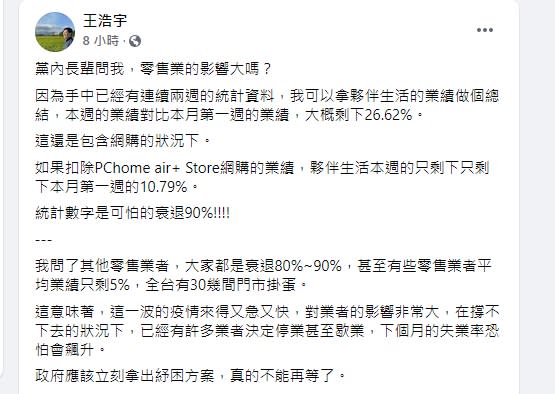 王浩宇透露受疫情影響他的店面業績下滑。（圖／翻攝自王浩宇臉書）