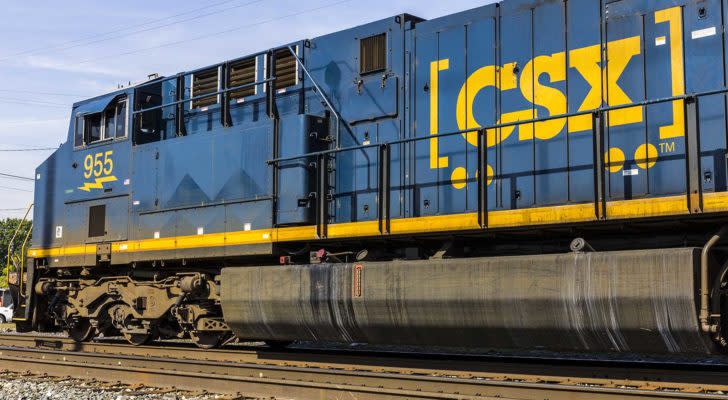 Is It Time for Investors to Get On Board CSX Stock?