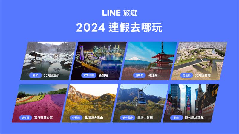 LINE旅遊提供的連假出遊建議，讓用戶快速選定旅遊目的地。（圖／LINE旅遊提供）