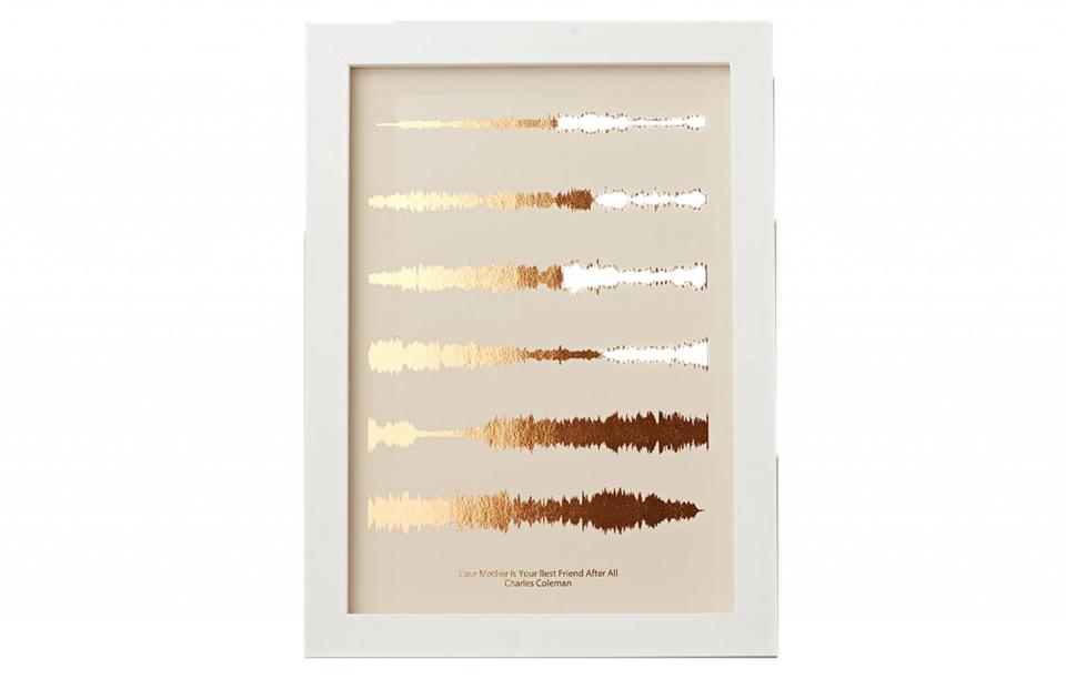 <p><a rel="nofollow noopener" href="https://www.notonthehighstreet.com/houseofyve/product/metallic-personalised-favourite-song-sound-wave-print" target="_blank" data-ylk="slk:Not On The High Street, £30;elm:context_link;itc:0;sec:content-canvas" class="link ">Not On The High Street, £30</a> </p>