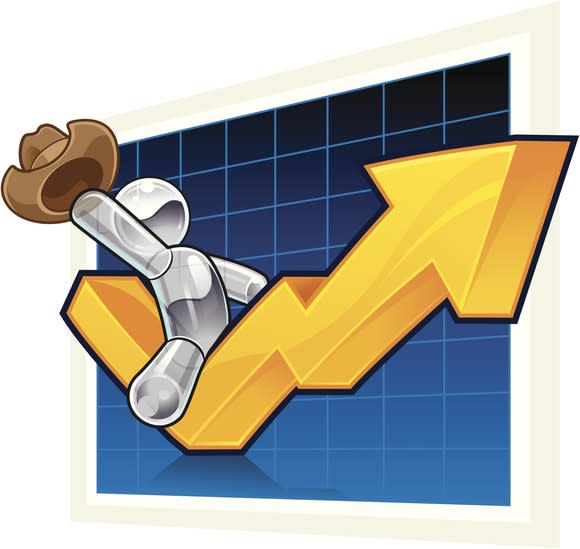 A cartoon cowboy riding a stock chart moving higher