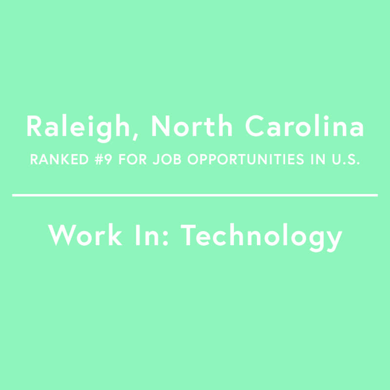 <p>It might surprise you to know that Raleigh is a tech hub, and it boasts some of the lowest housing costs of any comparable information sector-heavy areas.</p> <p>Job Growth, 2010-2015: 17.45%</p>