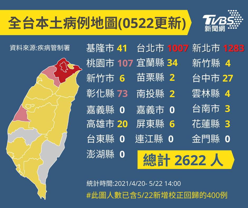 （圖／TVBS）