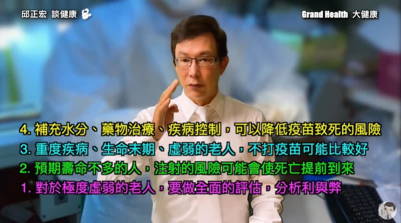  邱正宏醫師分析挪威最新研究，有4種人不適合打疫苗。（圖／翻攝自邱正宏醫師YT影片）