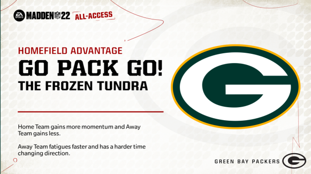 Packers will have impressive homefield advantages in 'Madden NFL 22