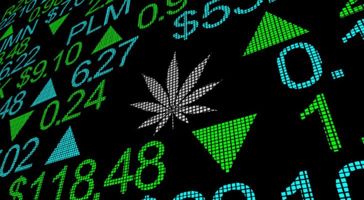Marijuana ETF Universe Grows Again With Addition of Global X POTX