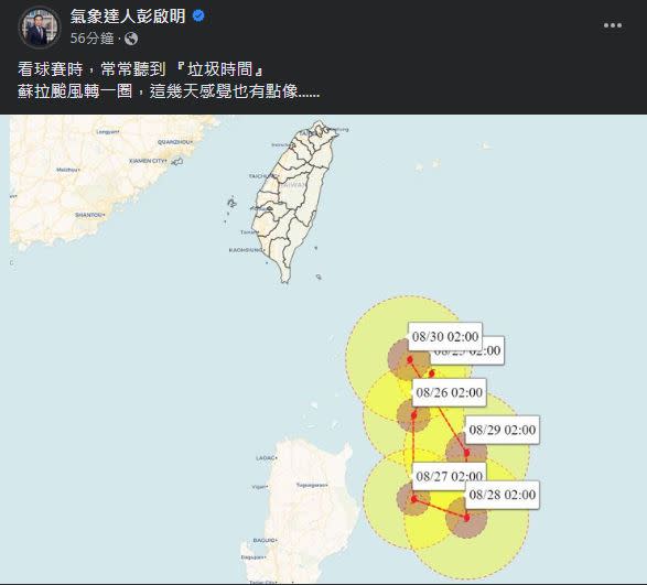 彭啟明分析「蘇拉颱風路徑」，網友討論熱烈。（圖／翻攝自彭啟明臉書）